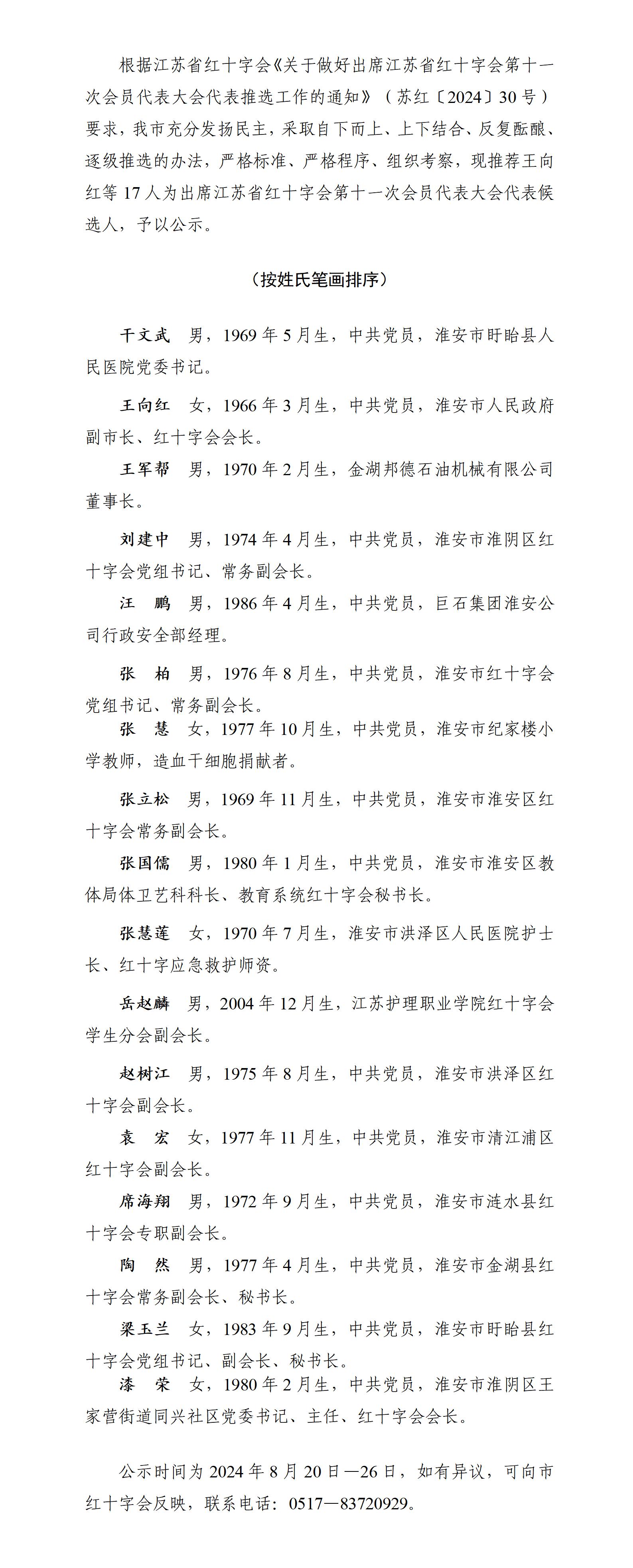 （淮安公示）关于出席江苏省红十字会第十一次会员代表大会代表简介_01(3).jpg