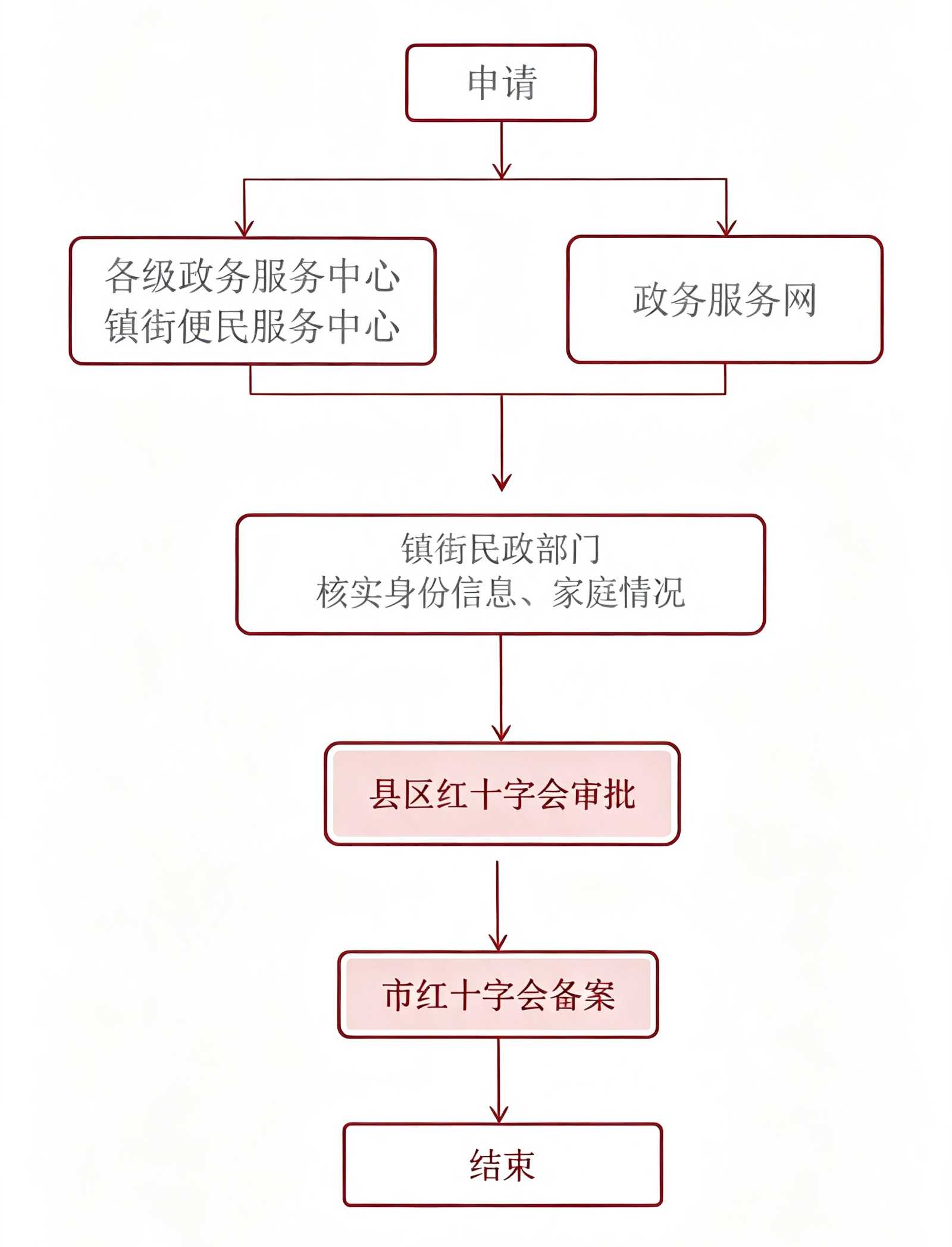 美化图片 (2)副本.png